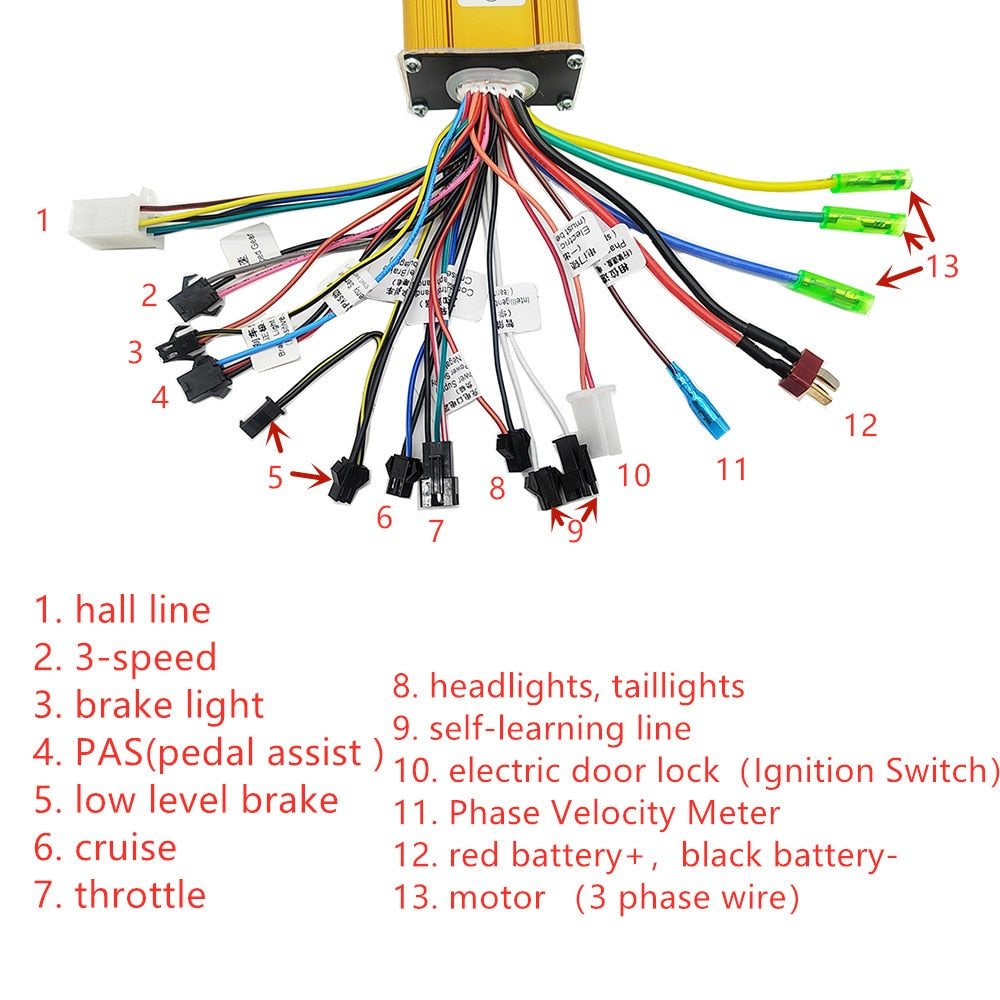 E-Bike & Scooter Brushless Controller