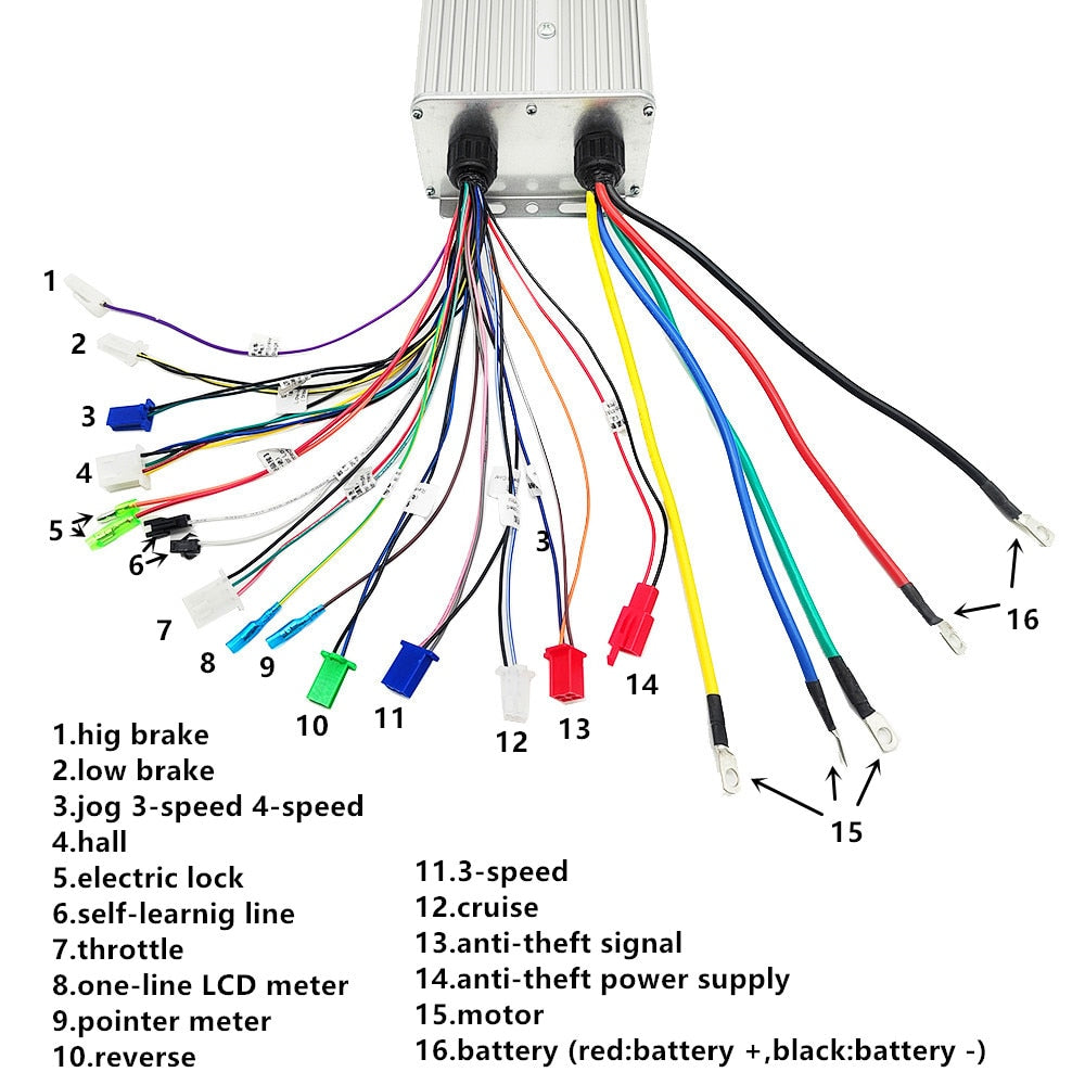 Electric Bike Dual-mode Motor Controller